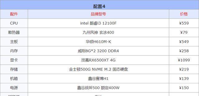 2023年最强核显CPU排名有哪些？最佳核显CPU排名是什么？  第2张