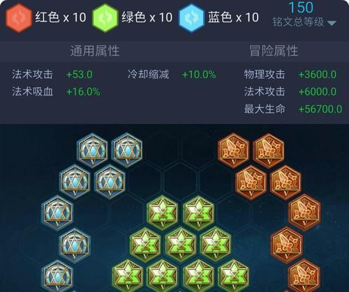 凯一刀暴击2万出装推荐是什么？凯一刀暴击2万铭文搭配有哪些？  第3张