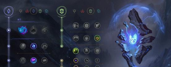 lol刀妹符文出装推荐是什么？刀妹符文出装攻略有哪些？  第2张