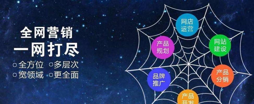 网络营销推广方法有哪些？网络营销推广策略有哪些？  第2张