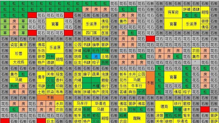 梦幻西游跑商长安到长寿路线是怎样的？梦幻西游跑商路线推荐有哪些？  第3张
