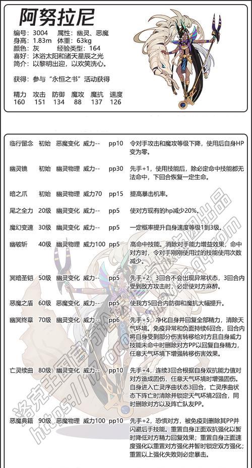 努努打野s11天赋出装推荐是什么？努努打野s11天赋出装攻略有哪些？  第1张