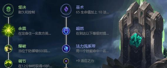 LOLs12赛季结束时间是什么时候？LOLs12赛季时间表是怎样的？  第1张