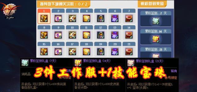 dnf所有版本顺序图是怎样的？dnf版本发展历程是怎样的？  第1张