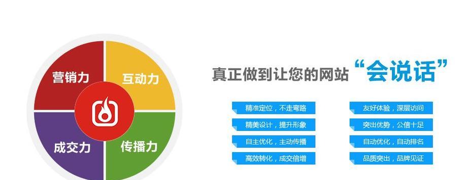 线上营销推广方式有哪些？线上营销推广策略有哪些？  第2张