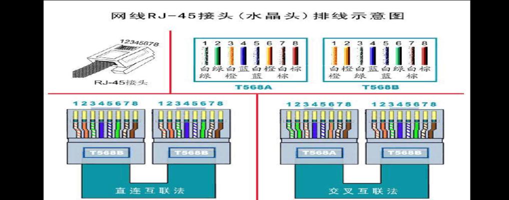 电脑无线网卡怎么用？使用技巧有哪些常见问题解答？  第3张