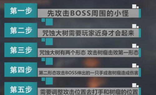 极限祭坛BOSS怎么打？详细打法教学攻略解析？  第1张