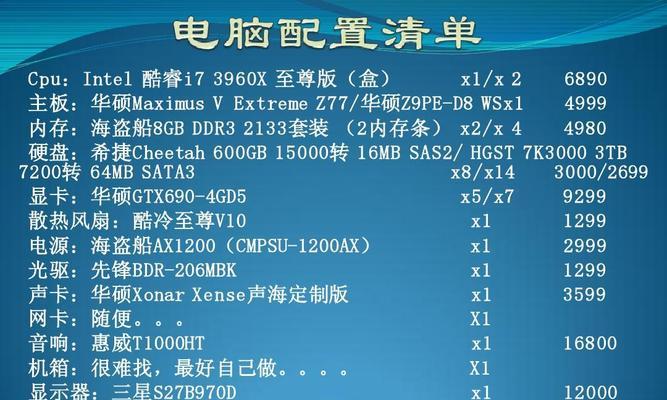 台式电脑最佳配置清单是什么？如何根据需求选择？  第1张