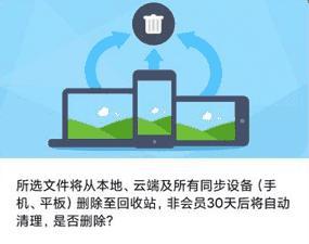 相册回收站清空了如何恢复？找回误删照片的步骤是什么？  第3张