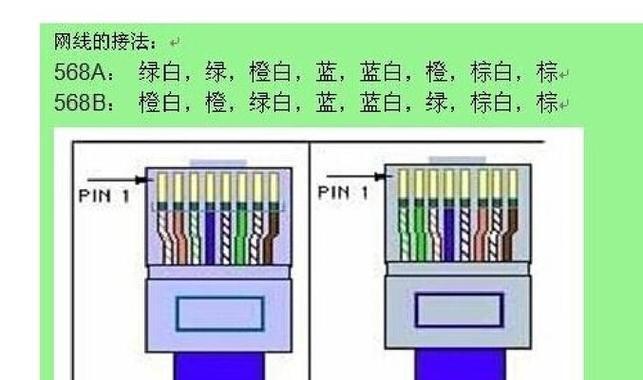 路由器怎么插线？关于路由器的正确插法是什么？  第3张