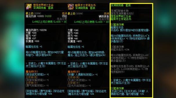 dnf审判奶爸110版本装备怎么搭配？有哪些推荐？  第1张
