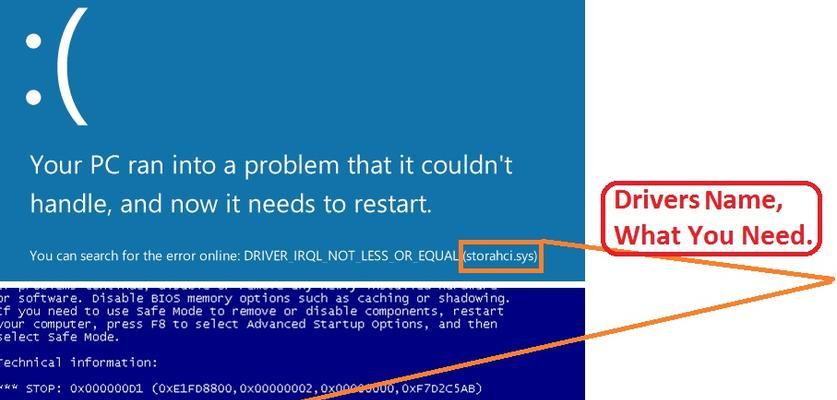 0x00000000内存read错误导致无法开机？如何快速解决？  第3张