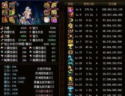 DNF免费加属强的宠物如何获取？常见问题有哪些？  第3张