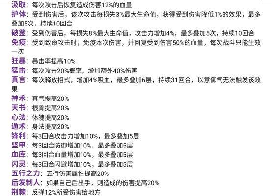 最新无敌ol升级方法汇总？如何快速提升角色等级？  第3张