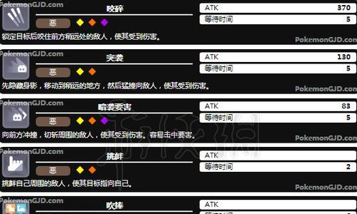 关于恶魔猎手所有技能介绍？如何全面了解其技能特点？  第2张