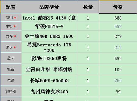个人电脑配置清单及性能参数是什么？如何根据需求选择合适的配置？  第3张