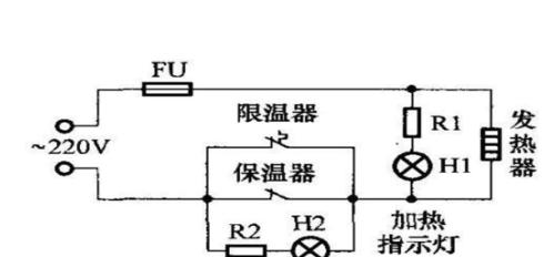 电脑自动关机是什么原因？如何解决？  第3张