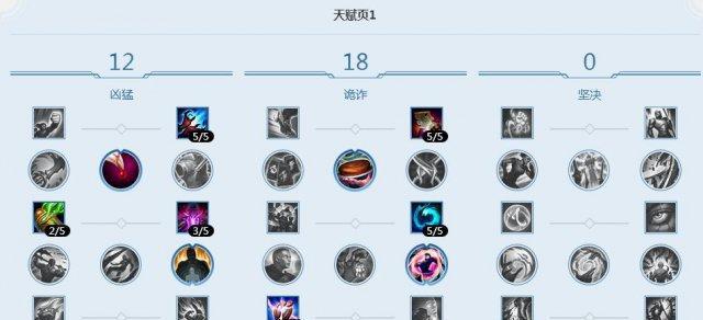 LOL老版辛德拉技能详解？如何掌握她的技能连招？  第3张