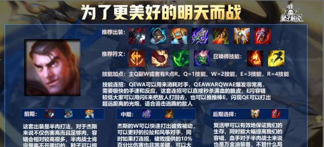 杰斯一炮秒人出装怎么搭配？出装顺序和技巧是什么？  第1张