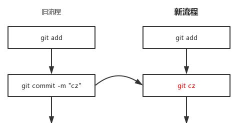 如何在Mac上安装Windows 10双系统？教程步骤是什么？  第3张