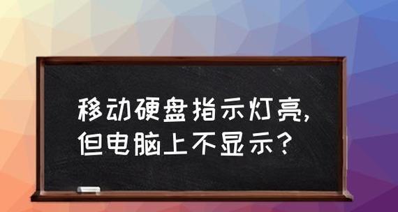电脑显示屏不亮是什么原因？如何快速诊断和解决？  第1张