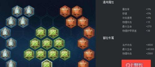 2023皇子爆发最高的出装是什么？如何根据对局选择合适的装备？  第2张