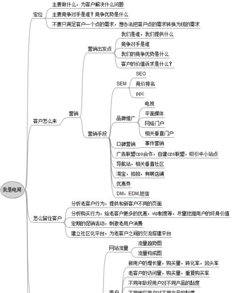 新手access数据库入门教程？如何快速掌握基本操作和常见问题解决方法？  第3张