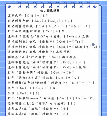 如何高效使用Photoshop？掌握这些快捷键是关键！  第2张