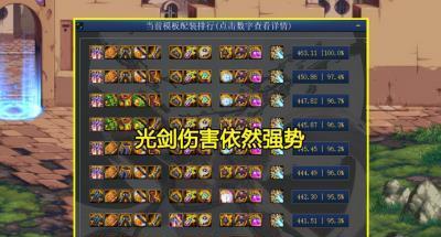 110版本平民鬼泣装备搭配怎么选？搭配时应注意哪些问题？  第3张