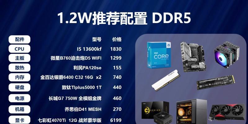 2023年diy电脑主机配置清单怎么选？常见问题有哪些？  第2张