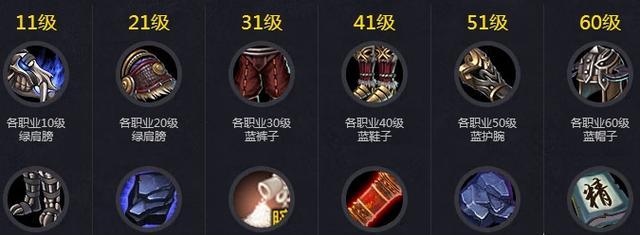 斗战神隐藏传奇装备获取方法是什么？如何快速找到这些装备？  第2张