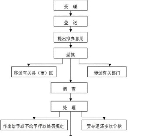 工人物语6秘籍使用方法是什么？如何在游戏中有效利用秘籍？  第2张