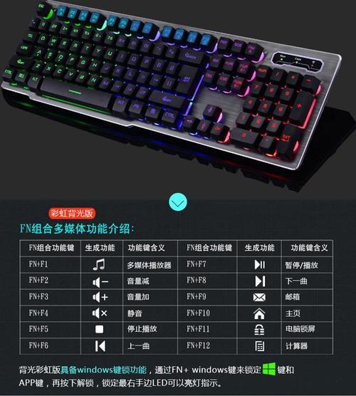 台式电脑鼠标不动了按哪个键？如何快速解决鼠标故障？  第2张