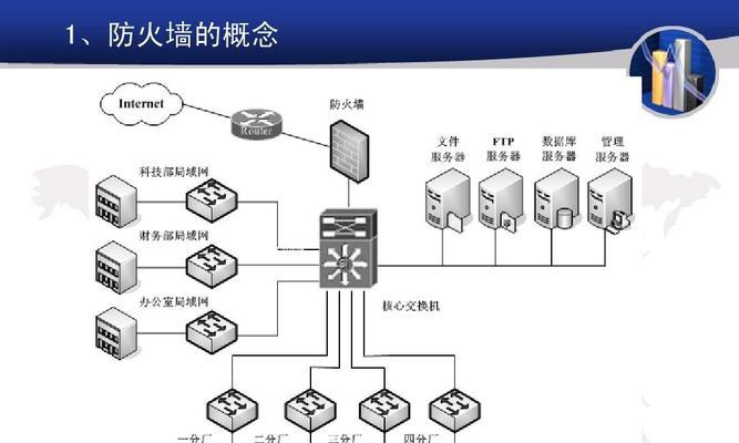 一般默认网关是多少兆？如何查询和设置网关速度？  第2张