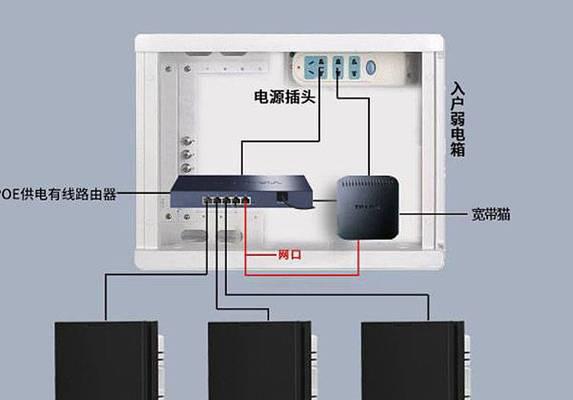 无线ap和路由器的区别是什么？如何选择适合的设备？  第2张