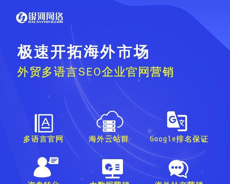 外贸营销网站制作流程是怎样的？需要多长时间？  第2张