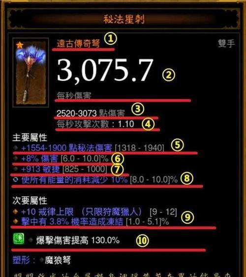 暗黑破坏神3各职业强弱如何排名？排名依据是什么？  第1张