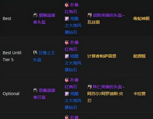 TBC生存猎人天赋如何选择？战斗经验分享与常见问题解答？  第2张