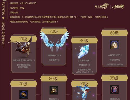 端游龙之谷幻剑士加点图怎么找？加点图的常见问题有哪些？  第1张