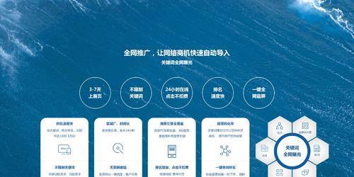 网站建设首页步骤是什么？如何高效创建网站主页？  第2张