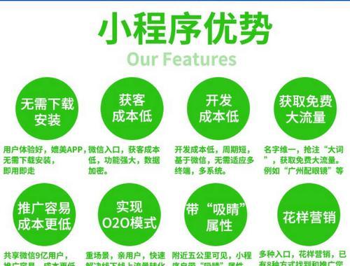 怎么制作微信小程序店铺？需要准备哪些资料和步骤？  第2张