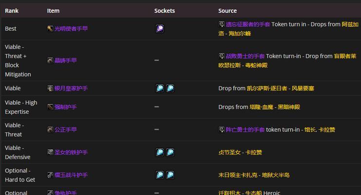 TBC附魔图纸掉落大全在哪里找？掉落率高吗？  第2张