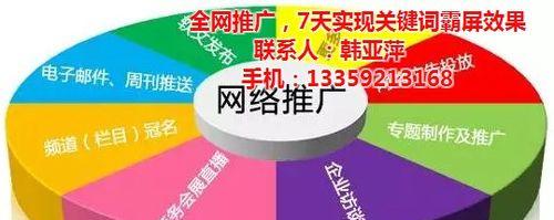 网络营销的推广方法有哪些？如何有效提升品牌知名度？  第3张