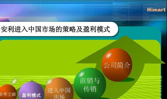 如何进行营销推广策略？有效策略和常见问题解答？  第3张