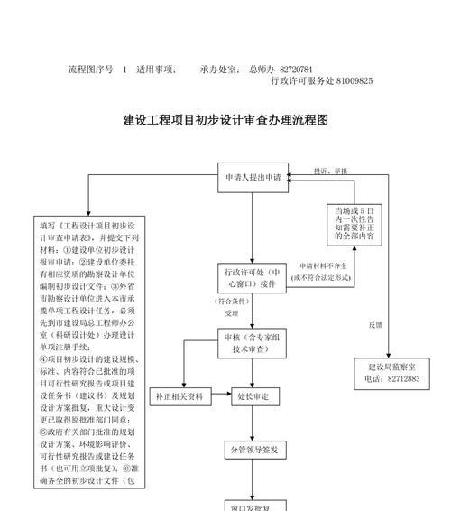 申请域名的方法和流程是什么？详细步骤解析  第1张