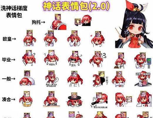 dnf所有版本顺序图是什么？如何查看dnf版本更新历史？  第3张