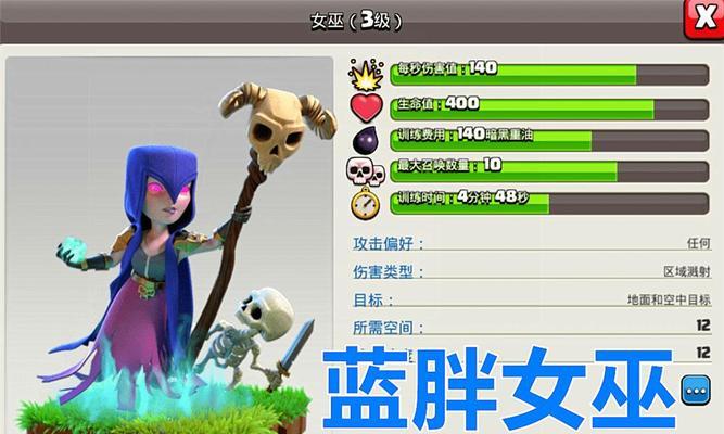 如何为dota娜迦海妖选择最佳出装？出装顺序和时机是什么？  第2张