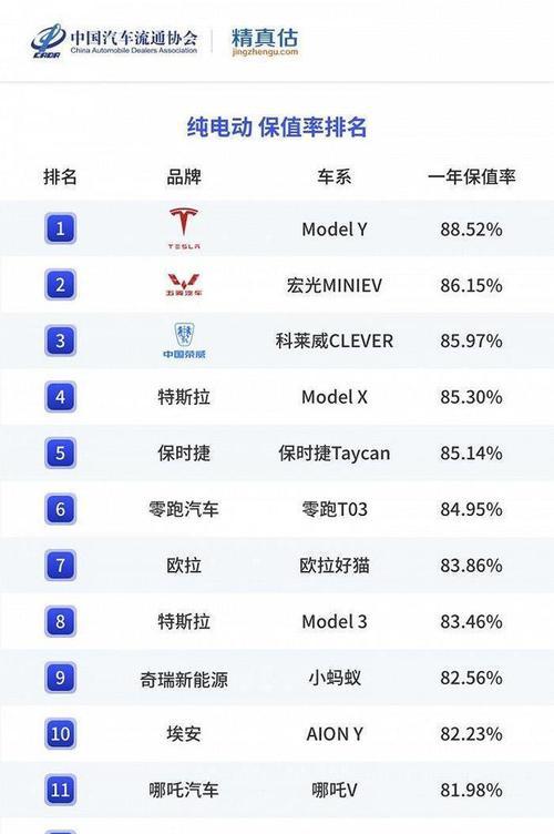 全国高校排名前十名是哪些？如何根据排名选择适合的大学？  第2张