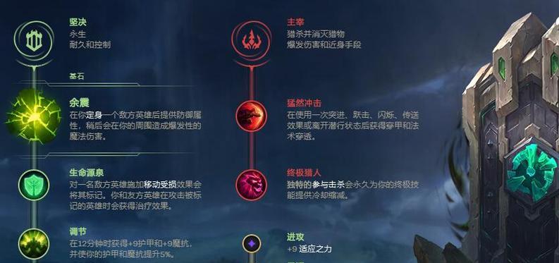 剑圣在s11赛季的出装和天赋怎么选择？  第2张