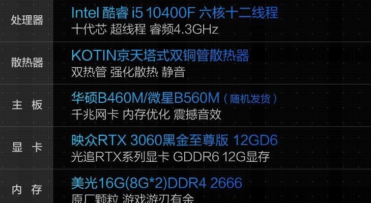 2023年吃鸡电脑配置推荐？如何打造最佳游戏体验？  第2张